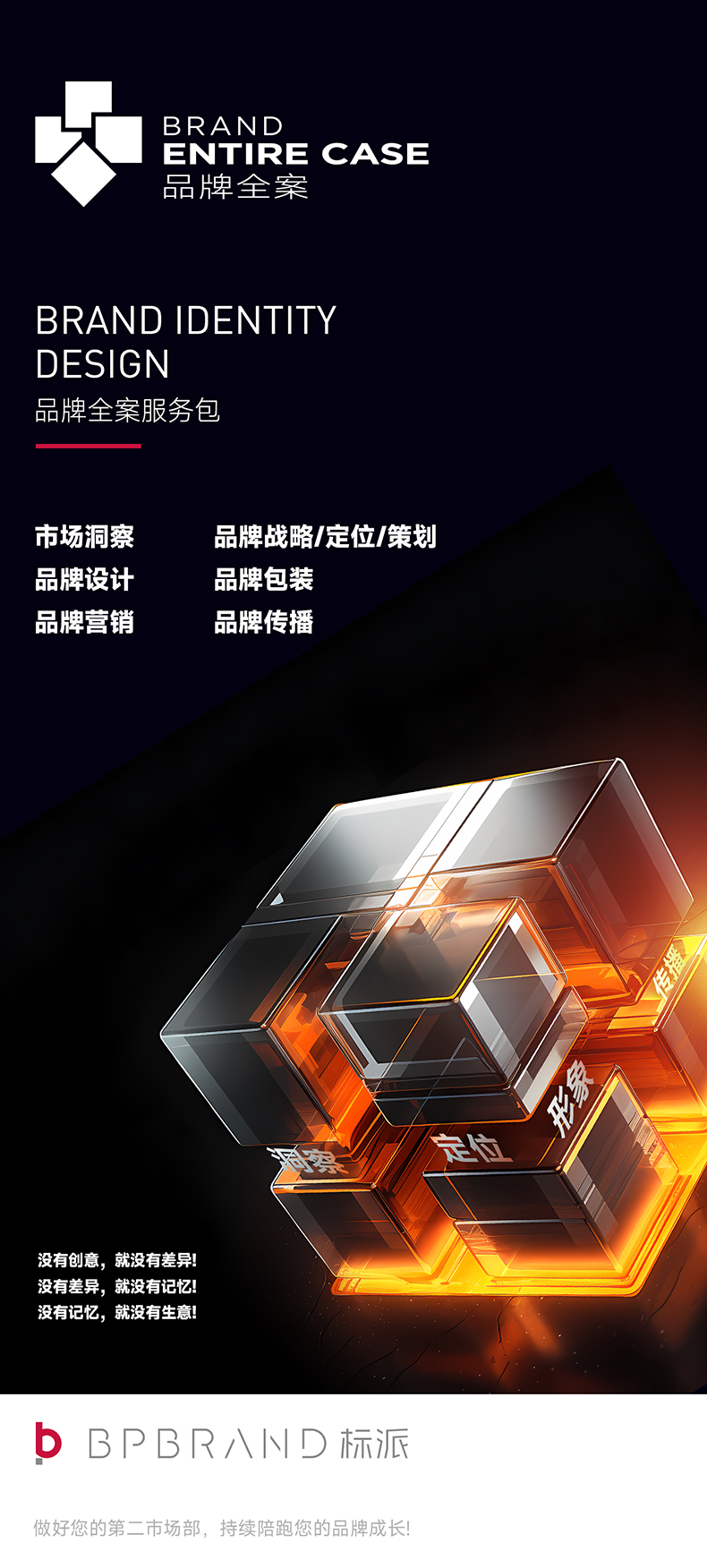 光电行业品牌VI设计|深圳知名品牌设计公司13923486325